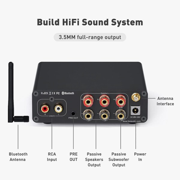 Main product image for Fosi Audio BT30D Pro 2.1 Channel Bluetooth Hi-Fi Amplifier 165W x 2 + 350W x 1235-258